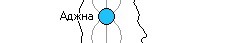 Аджна